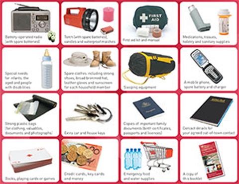 Checklist for emergency kit