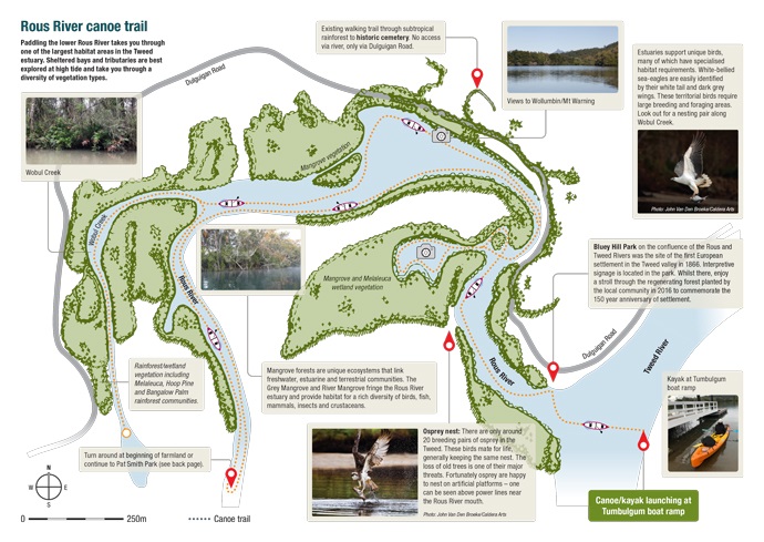 Rous River canoe trail map