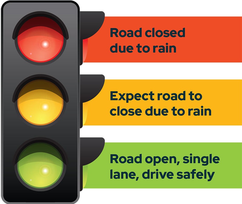 Tyalgum Road closure triggers