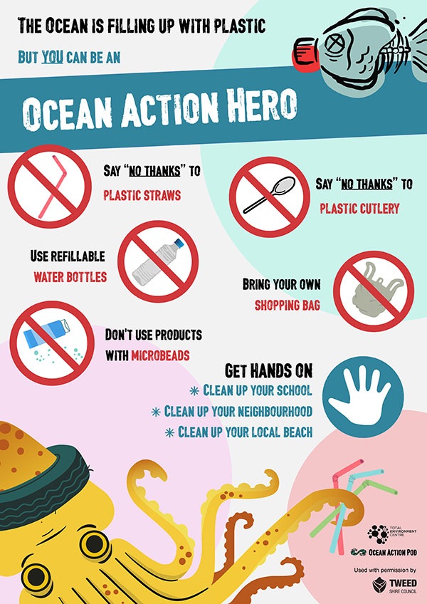Be an ocean action hero