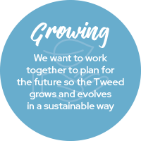 CSP theme - Growing