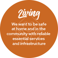 CSP theme - Living