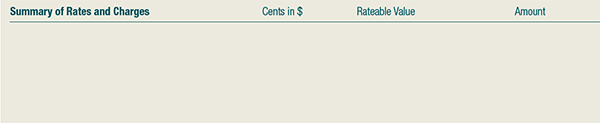 Rates notice explained - Section 4 - Summary