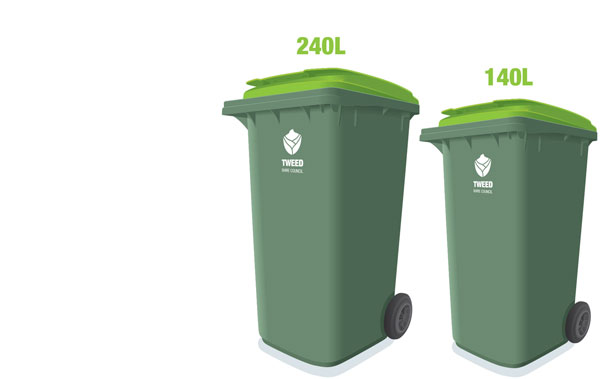 Green bin sizes