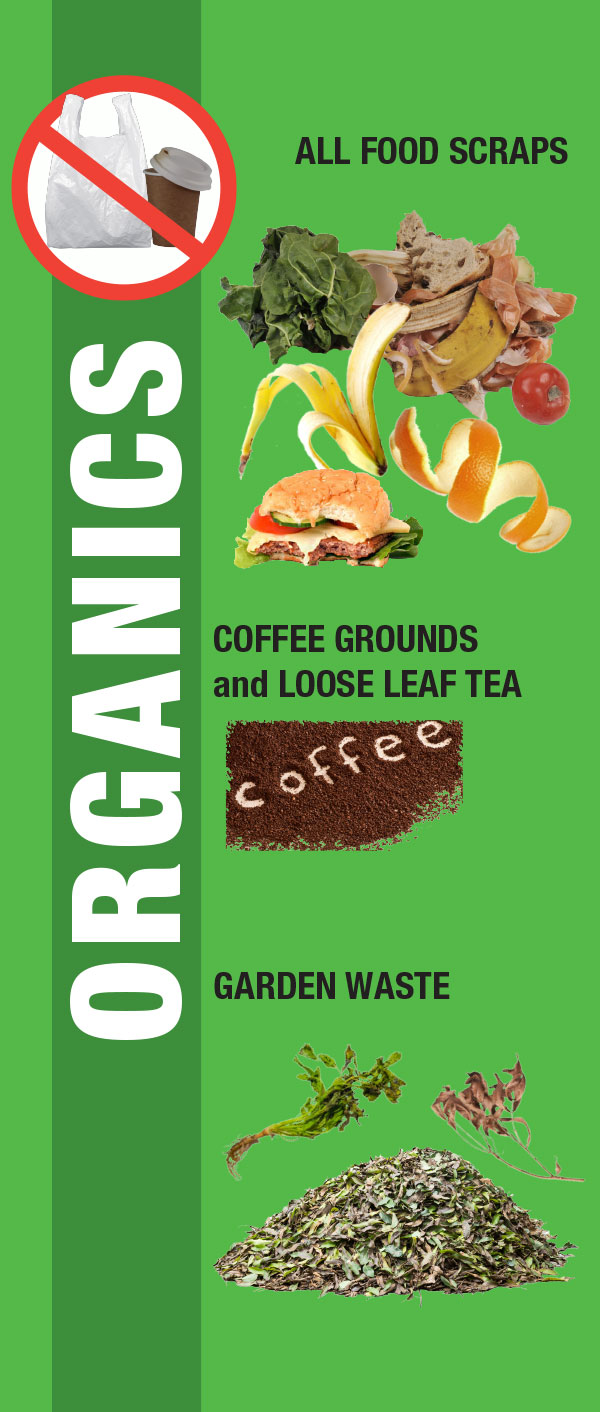 Organics bin sign
