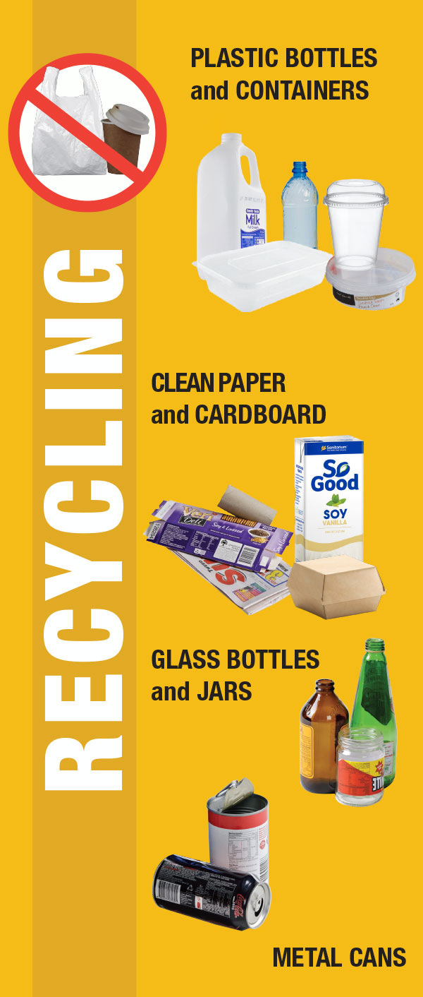 Recycling bin sign