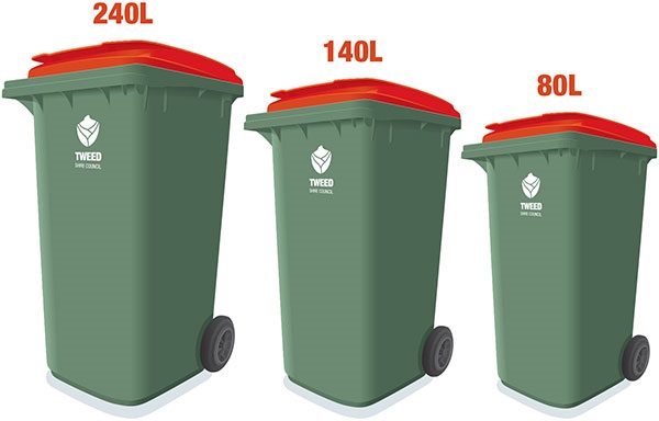 Red bin sizes