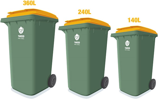 Yellow bin sizes
