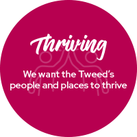 CSP theme - Thriving